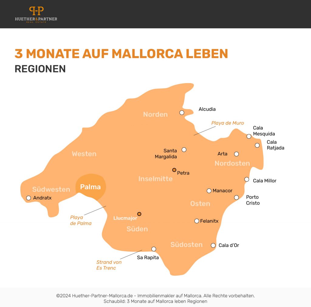 Schaubild: 3 Monate auf Mallorca leben Regionen
